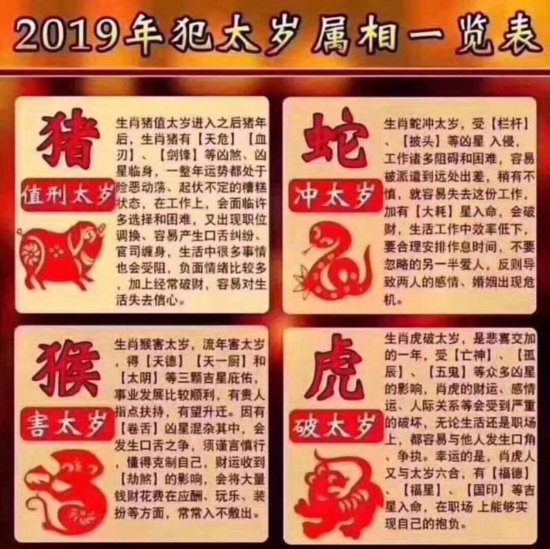 什么属相最旺属猴的，属猴2022年会离婚吗