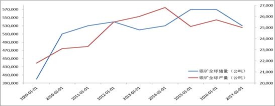 022年属性生肖运，2022财运最旺的三大生肖"