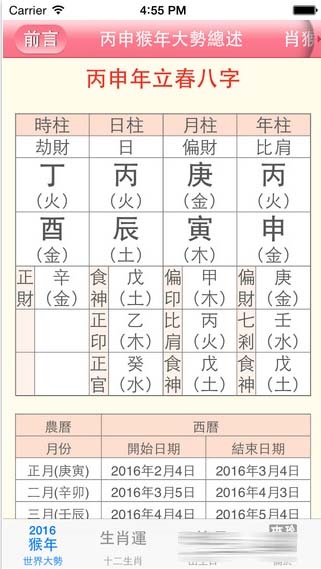 0年属什么生肖的属性，1984年属什么的生肖属相"