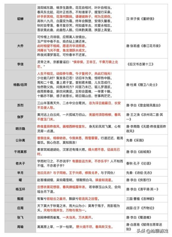 人物和马的诗句名言， 马的地名