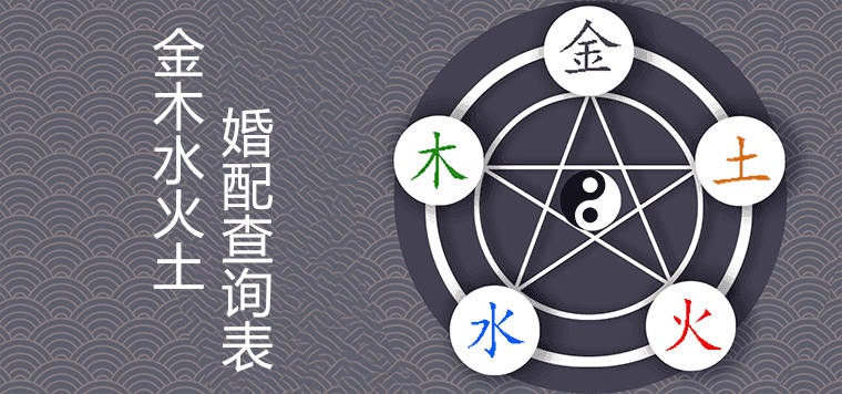 金木水火土命怎么查,最准的八字合婚免费的