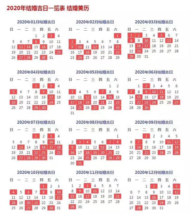 生辰八字怎么看结婚日子，男方去女方要八字礼节