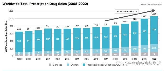 940年到2022年多少岁,1920年多少岁"
