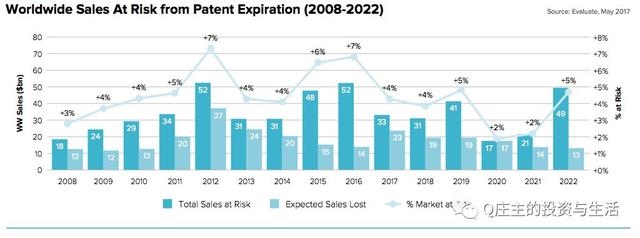 940年到2022年多少岁,1920年多少岁"