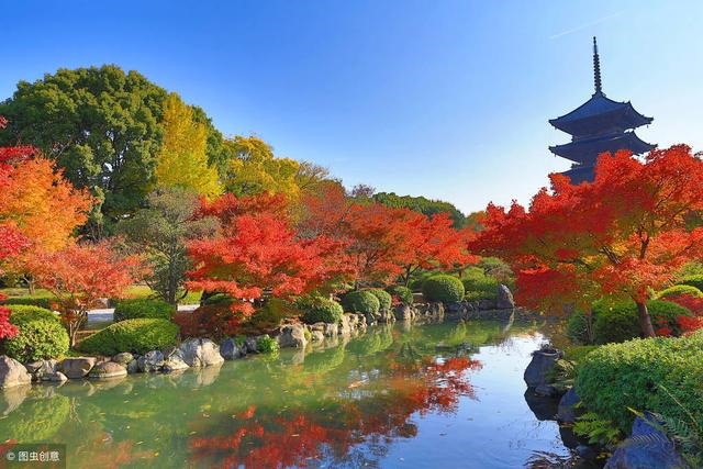 测试2022年财运，2022年财运测试