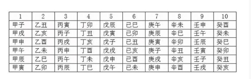 为什么虎和马特别好，虎和马谁更旺谁