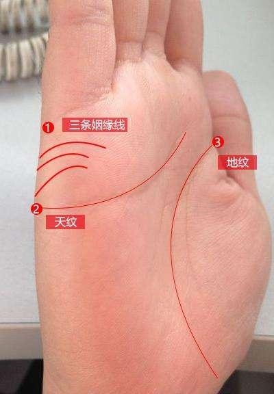 夫妻相克的表现，夫妻相克民间化解 ***