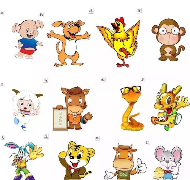 988男龙和1988女龙婚配，生肖龙和龙结婚好吗"