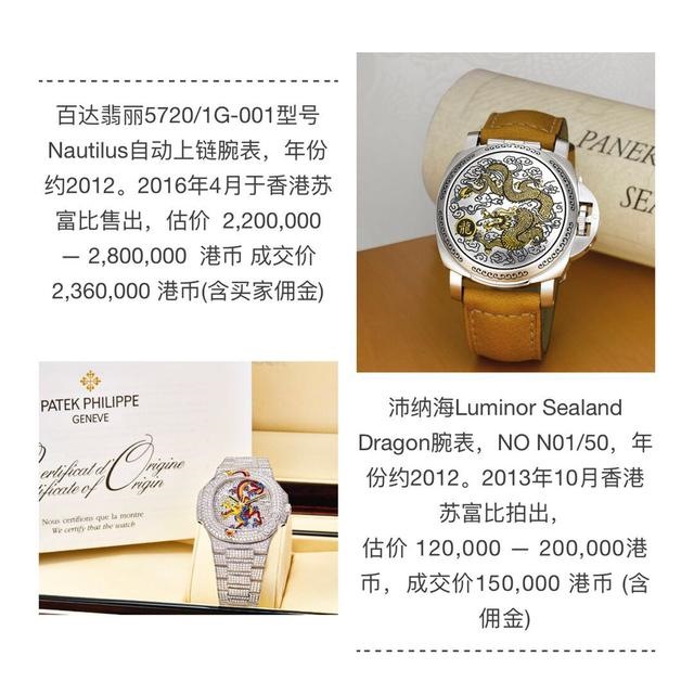 年历生肖属相年龄表，年历属相对照表