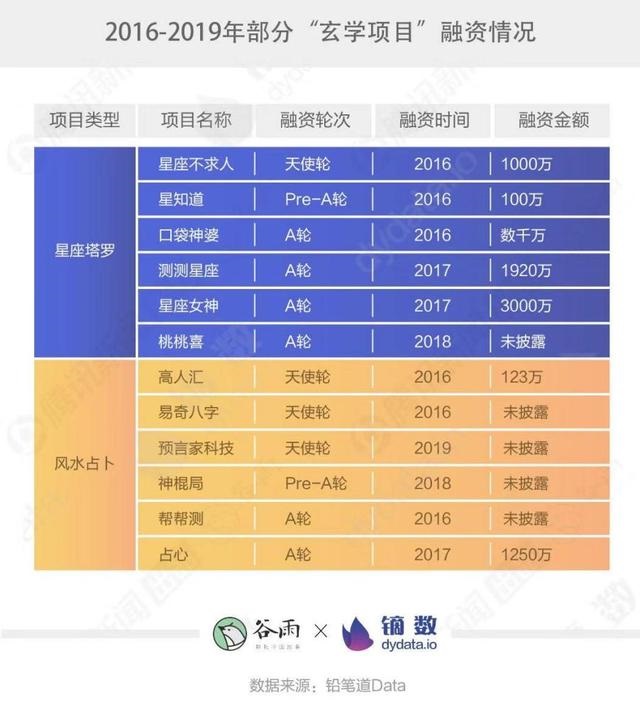 属龙2022年运势及运程搜狐 ，属羊人2022年运势运程