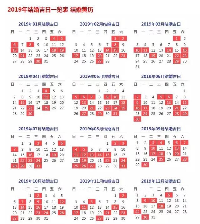 生辰八字怎么看结婚日子，男方去女方要八字礼节