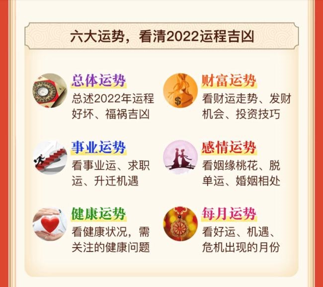 022年十二生肖运势排行榜，2022