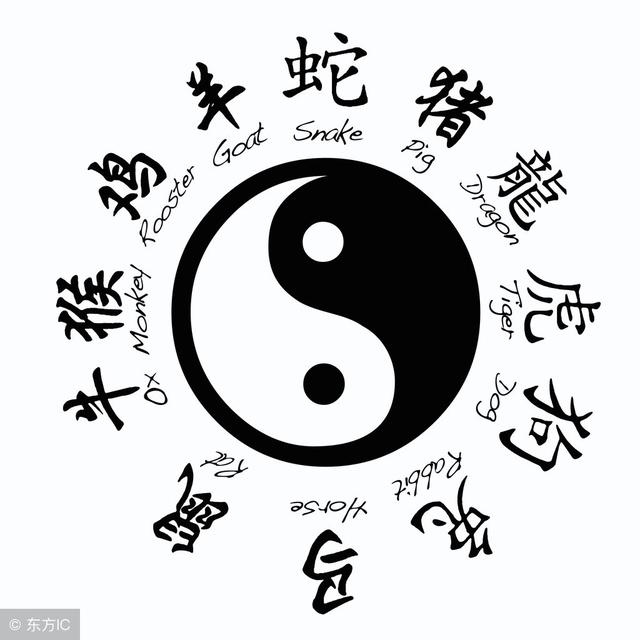 历史上最全的婚配表，十二生肖配对姻缘