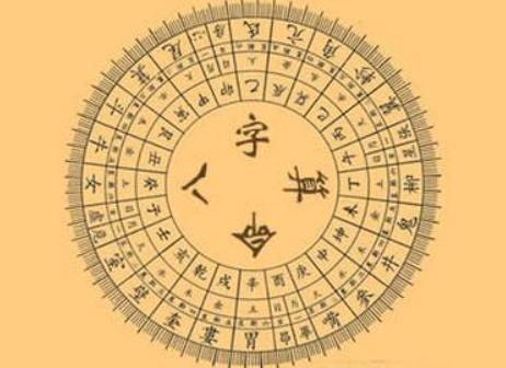 测运势哪个软件更好，每日一签测运势