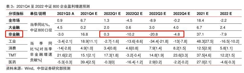 免费算命 2022年，免费算2022年个人运程