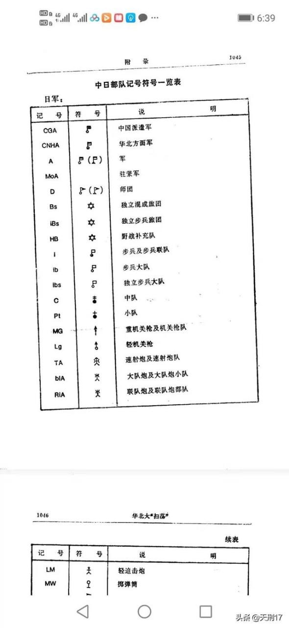 8龙男和94狗女，龙和狗在一起对谁不利"
