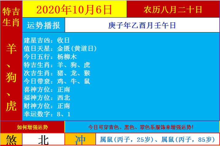 如何查每日的生肖日,1到30日属相对照表