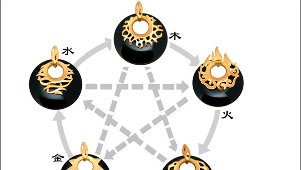 金木水火土命怎么查,最准的八字合婚免费的