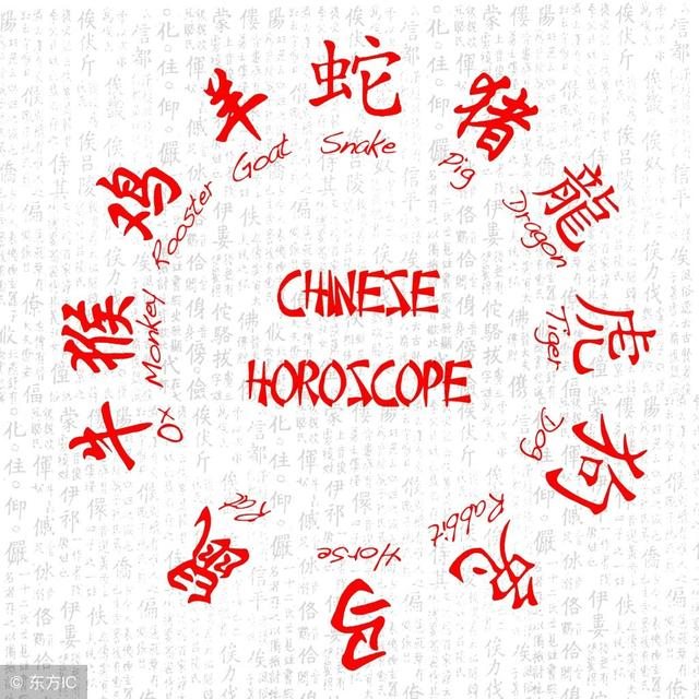 十二生肖相合表，十二生肖婚姻配对大全