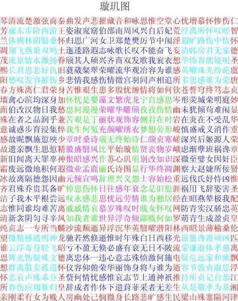 属龙九十多岁是哪一年出生，属龙是那一年出生的
