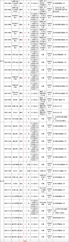 最聪明的三个出生时辰2003,小指过三关什么时辰出生