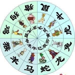 时辰配天干口诀，时辰的天干怎么定的