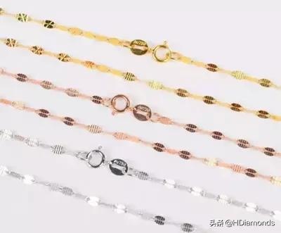 9款项链的款式和名称，2022