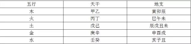 属蛇人戴什么首饰改运，属蛇女佩戴什么旺自己