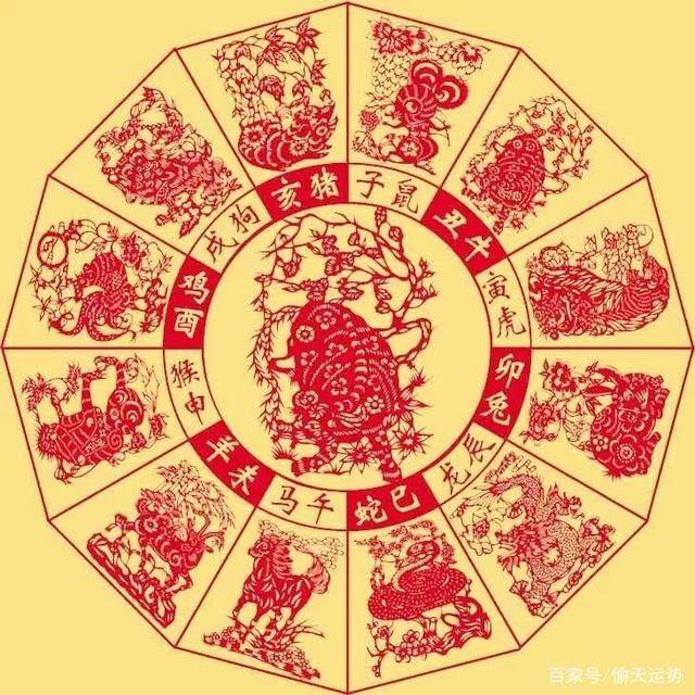 022年犯太岁的4大生肖，2022年运势更好的生肖要翻身"