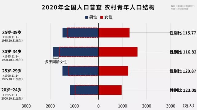 8男和96女适合在一起吗，属虎女和属鼠男相克吗"