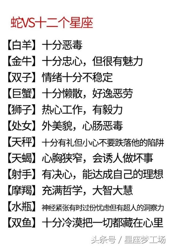 生肖星座配对查询男女，12生肖婚配属相配对查询