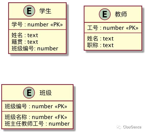 免费五行缺失查询表，新生儿五行缺失查询表