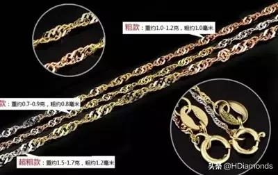 9款项链的款式和名称，2022