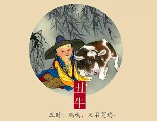 属相排序十二生肖，十二生肖顺序属相配对