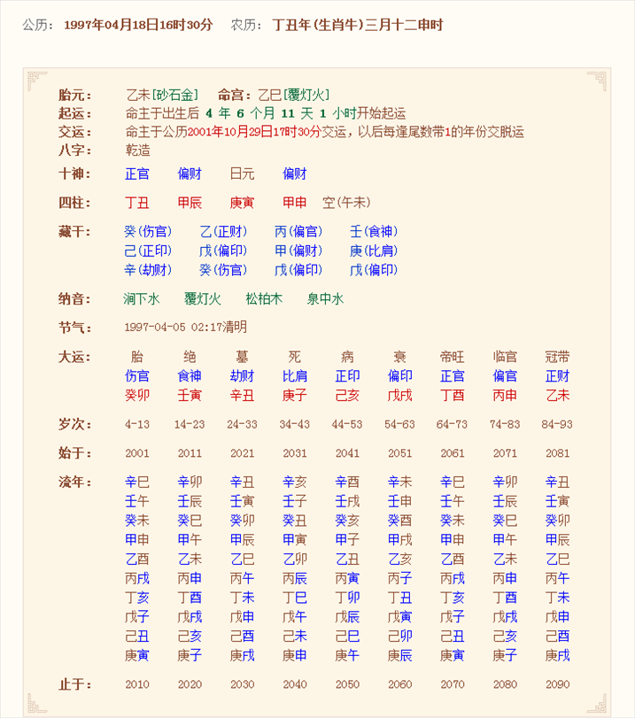 免费算生辰八字排盘，四柱排盘免费版