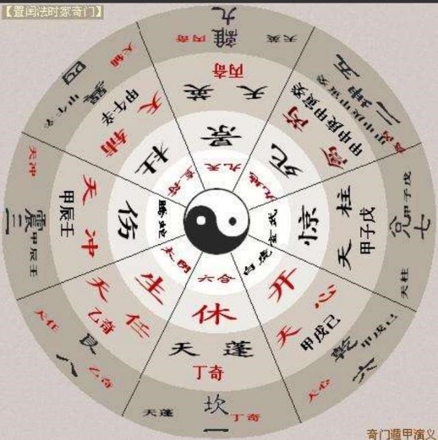 022年火运年什么事业最旺,一等命的6个生肖"