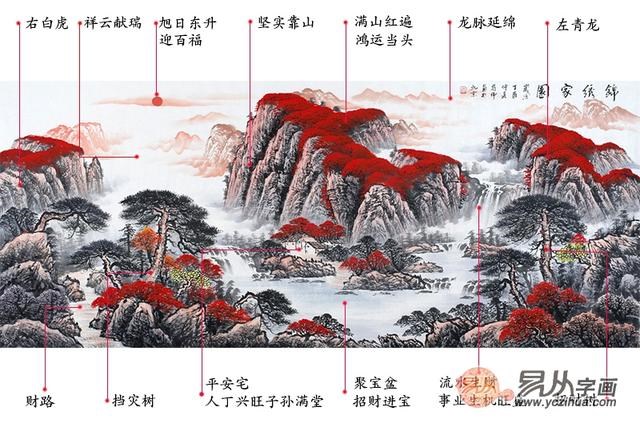 客厅挂什么画最吉利最旺运,最适合客厅挂的山水画