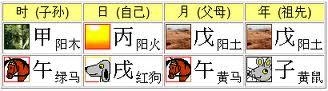 属马的八字命盘，免费八字命盘解析