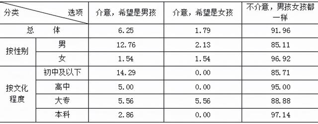 8男和96女适合在一起吗，属虎女和属鼠男相克吗"
