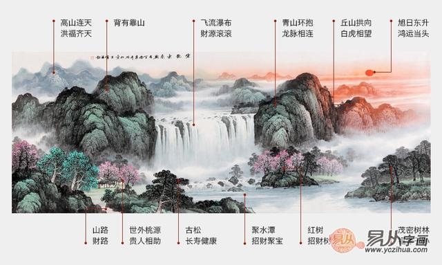 客厅挂什么画最吉利最旺运,最适合客厅挂的山水画