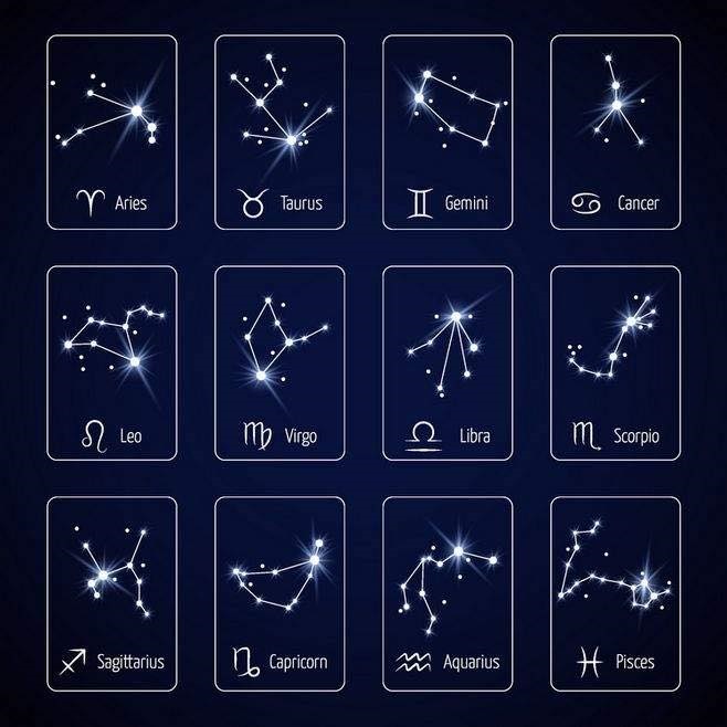 查询星座每日每月运势，最准确的2022 年星座运势