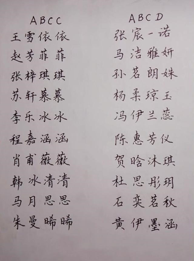 八字缺水木的名字，八字缺水金取名字