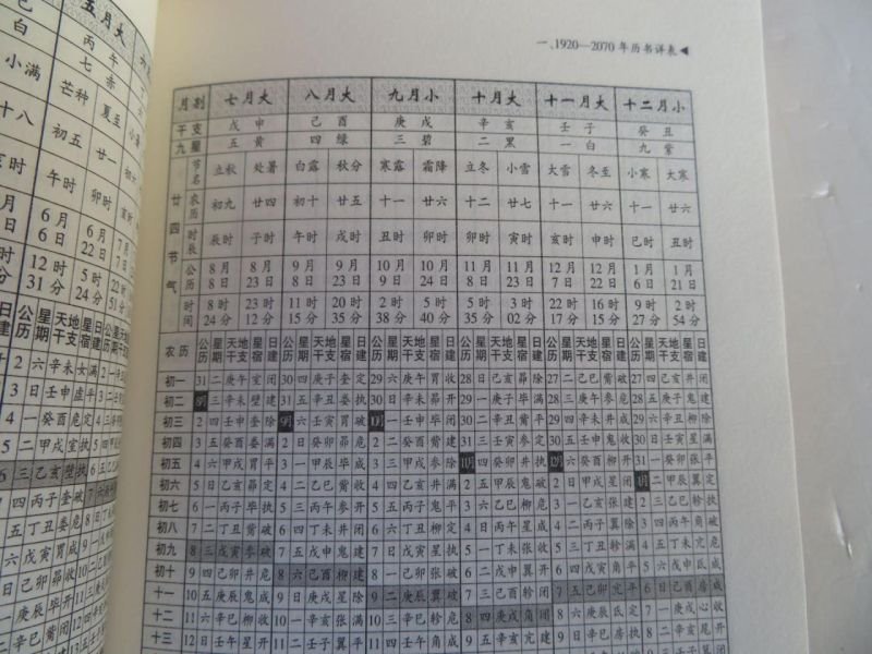 万年历属相查询表，2022 年老黄历属相查询