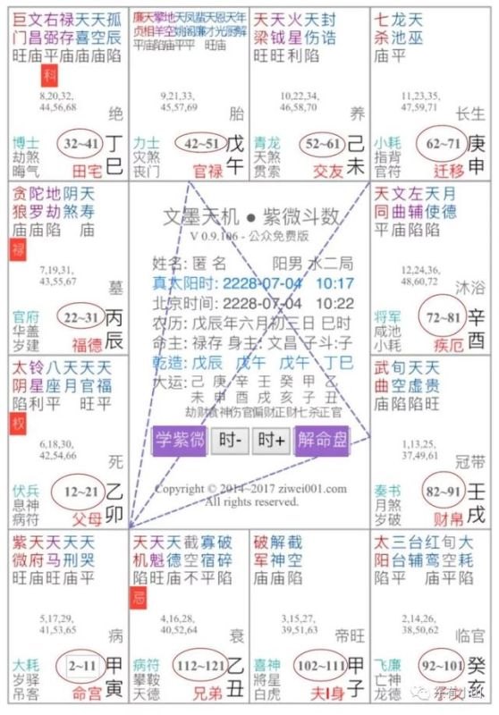 022年紫微流年命宫，2022年免费测八字运势"