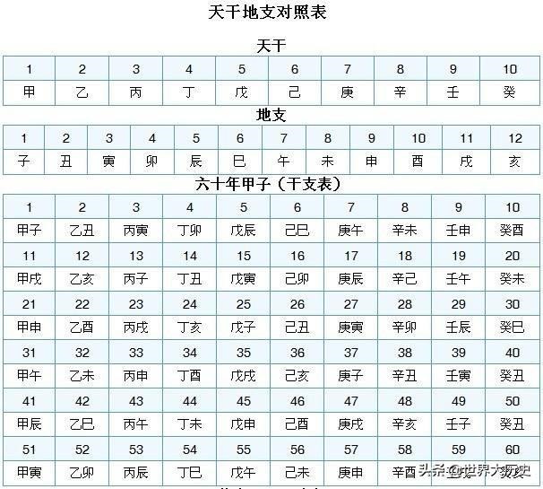 为什么巳蛇婚后成大梁，巳蛇婚后成大梁是啥意思