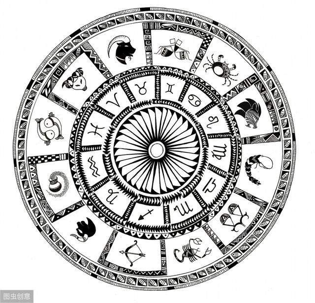 2生肖排序年龄2006，12生肖排序年龄属牛"