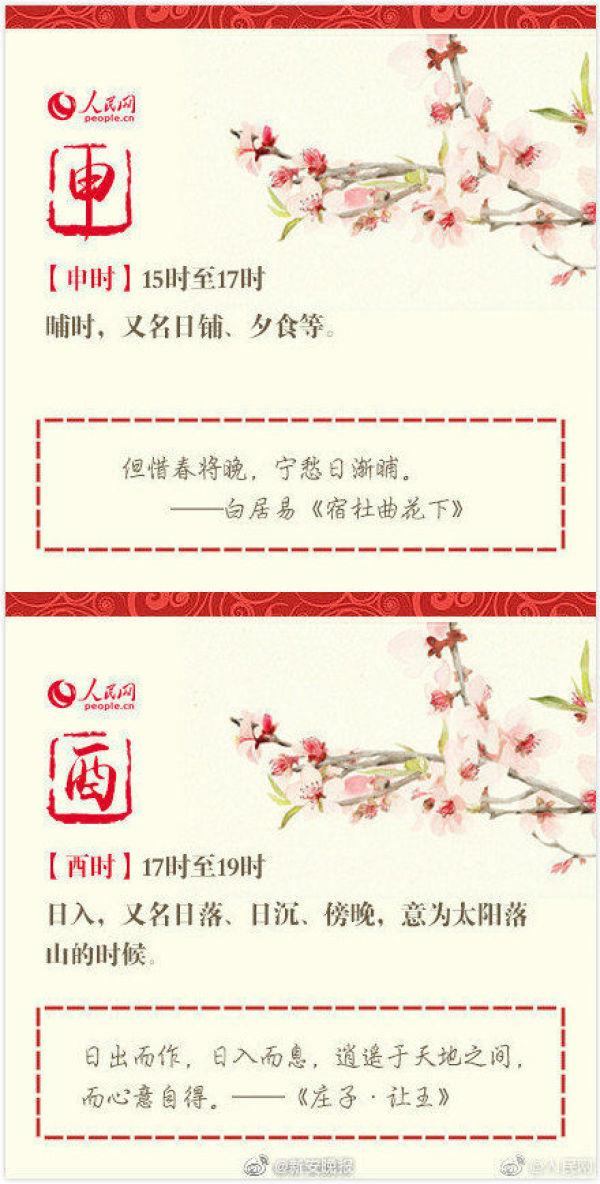 十二时辰对照表,十二时辰对应的生肖