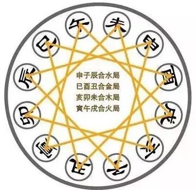 972年属鼠戴什么旺财，属鼠佩戴什么饰品更好"