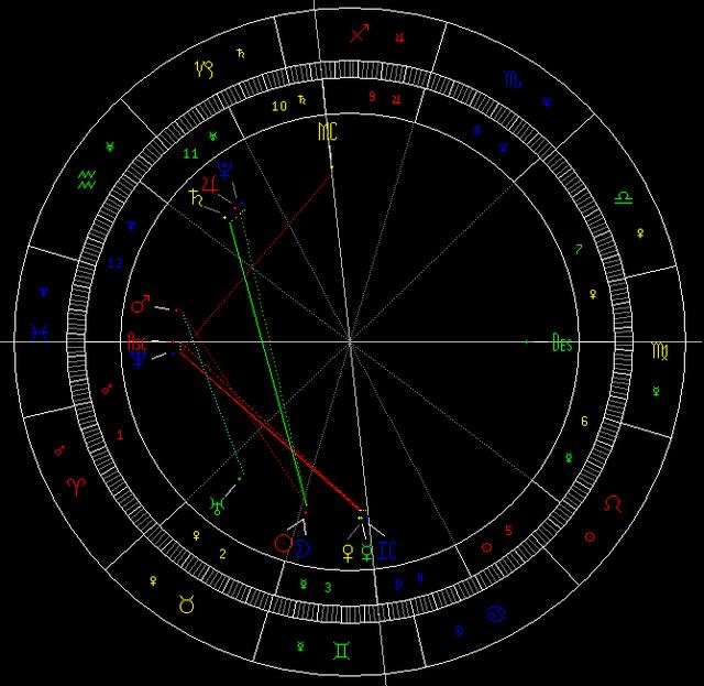 一个超灵的转运 *** ，丢一元硬币可去霉运