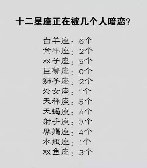 2生肖最不好惹排行榜,什么生肖女一般人不敢惹"